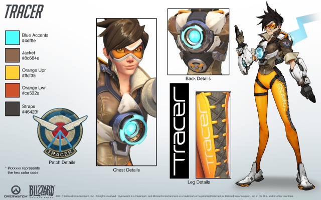 tracer reference Page 2