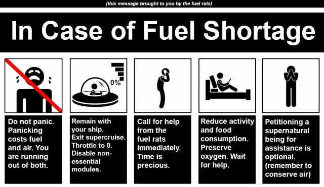fuel shortage procedure warning placard
