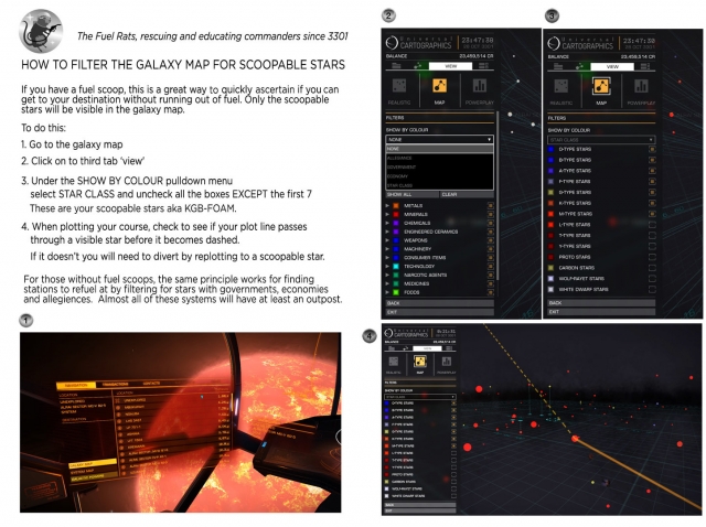 FilteringScoopables instructions