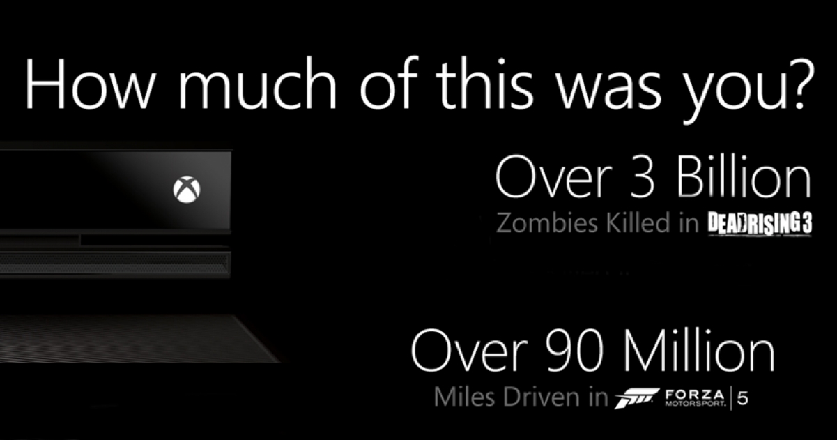 Xbox One Statistics Since Launch GameGrin