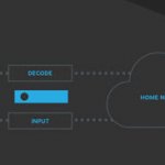 Steam To In-Home Stream(ing)