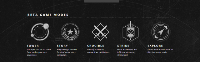 Destiny Open Beta Begins