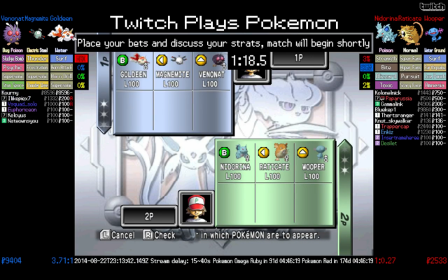 twitch plays pokemon betting