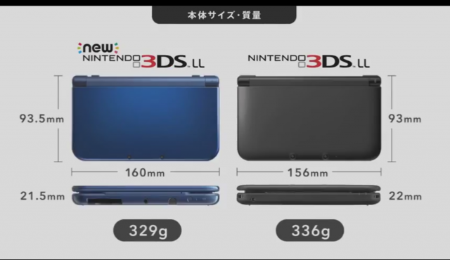 New 3dsLL