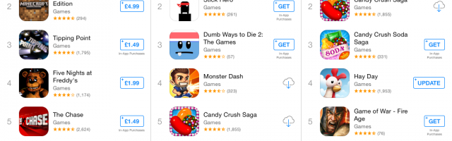 Apple Changes Free Apps to Get Apps