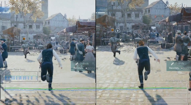ps4 xbox one ac unity frame rate