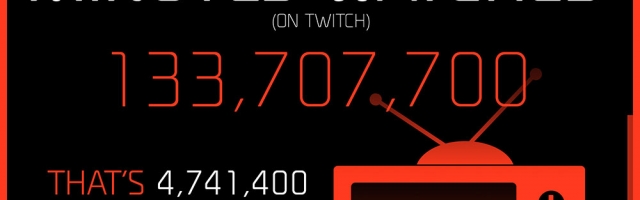 Evolve - The First Week of Stats