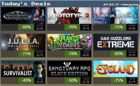 steam milestone 14 6 15