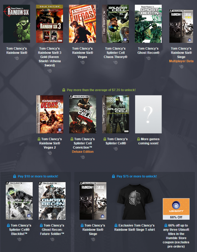 Tom Clancy Bundle