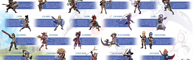 Final Fantasy Explorers Job System Unveiled