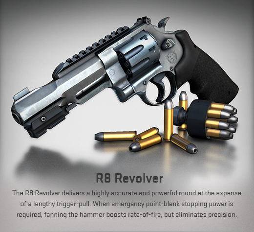revolver blog image
