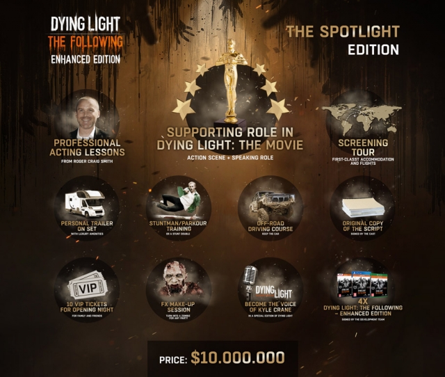 The Spotlight Edition