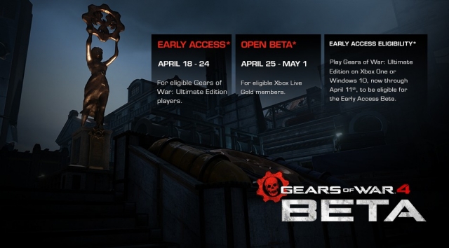 GearsBeta