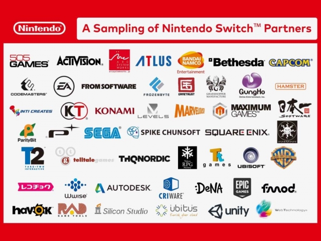 nintendo switch partners IL 1024x768