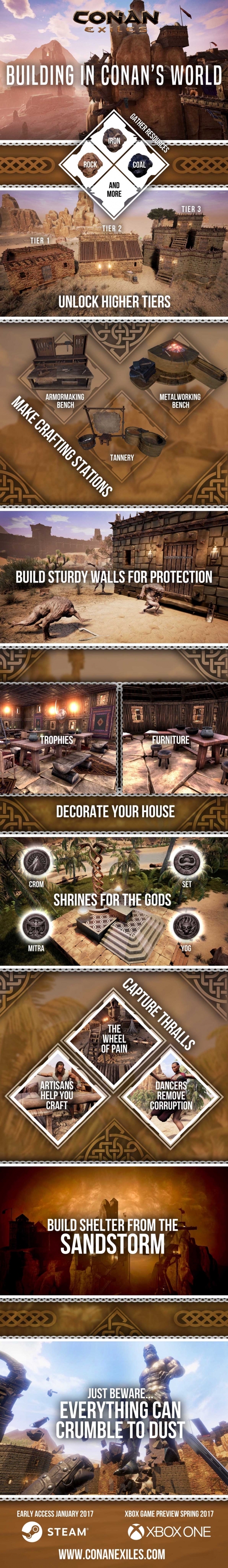 conan exiles build infograhic