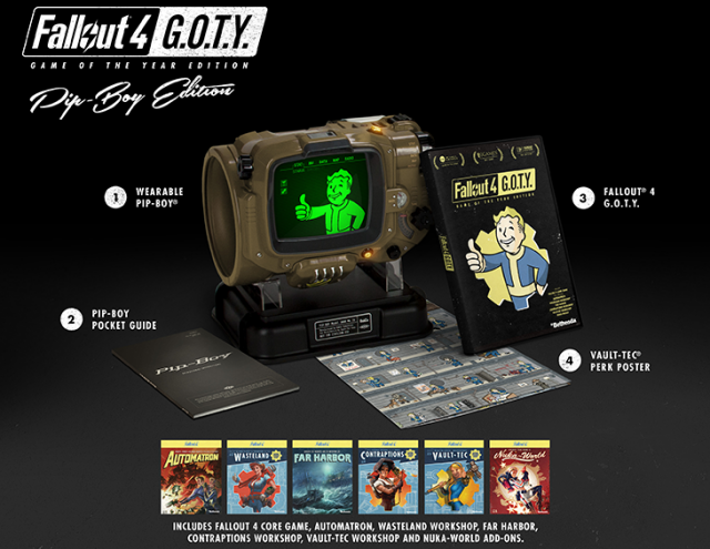Fallout GOTY PipBoy 730x565