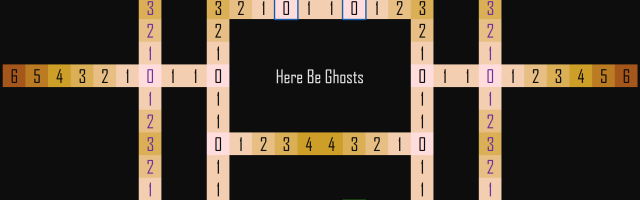 From Lucky Numbers to Visual Graphics: Finding the Strategy to Beat a Game