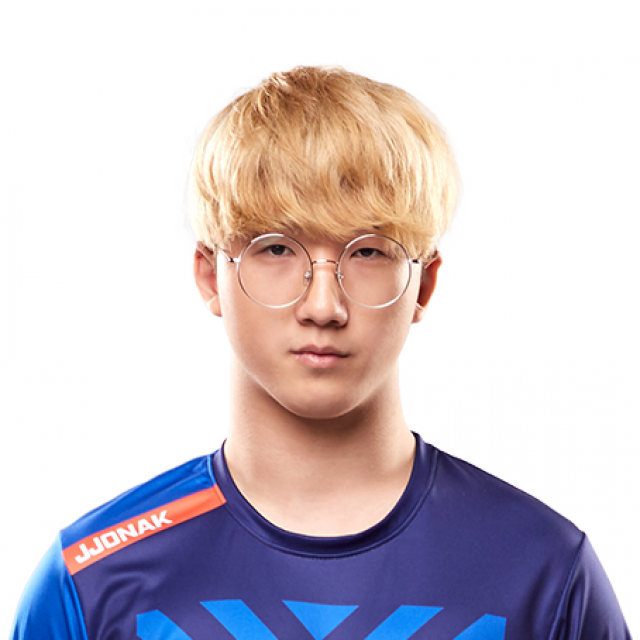 nyxl jjonak
