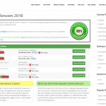 What is NoDepositRewards.com