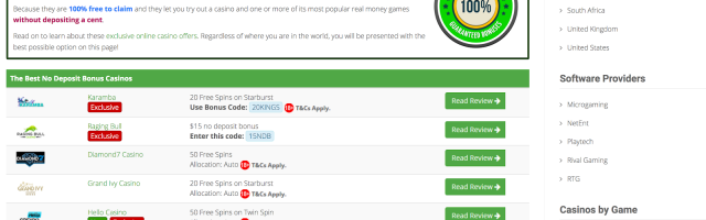 What is NoDepositRewards.com