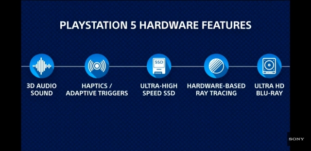 Ps5 Features