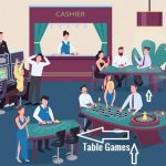 Types of Games One Can Play Online