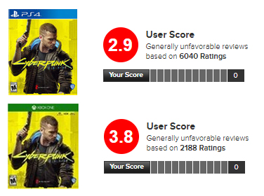 Cyberpunk2077smeta 20201214