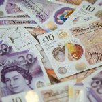 Games of Chance With The Best Winning Odds