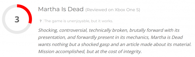 Score Martha is Dead