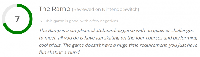 The Ramp Score Image