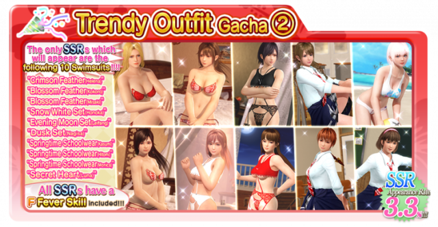 Trendy Outfit Gacha 2 doaxvv springtime