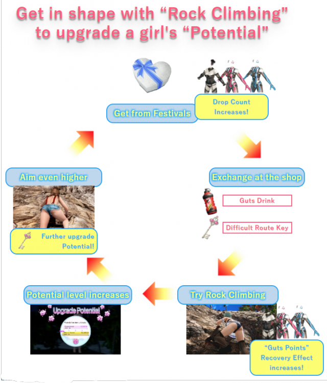 doaxvv rock climbing orbit