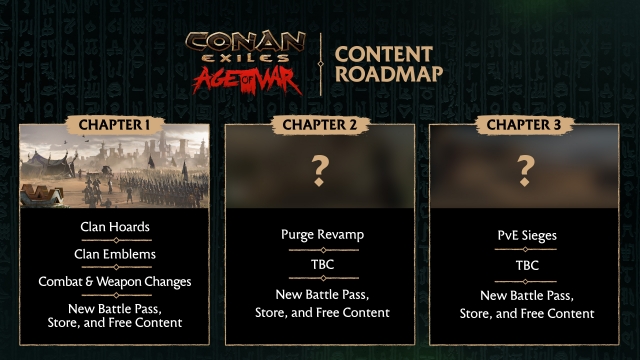 Conan Exiles Age of War Roadmap