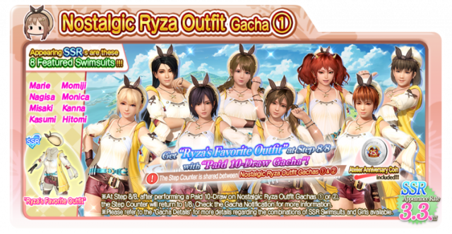 Ryzas Favorite Outfit Marie doaxvv