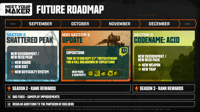 Creator Roadmap - AMA with Nick and Tian [Oct 4, 2023] - #37 by