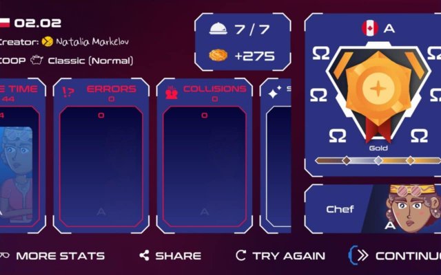 LetsCookTogether20 ststsmedal