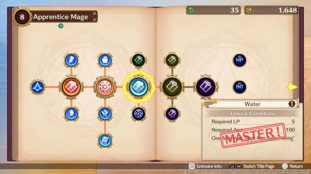 MonoMonogatari WonderousAcademy grimoire