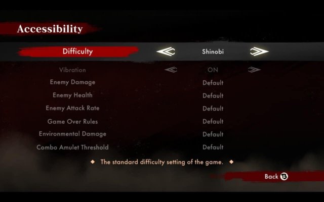Shinobi difficulty