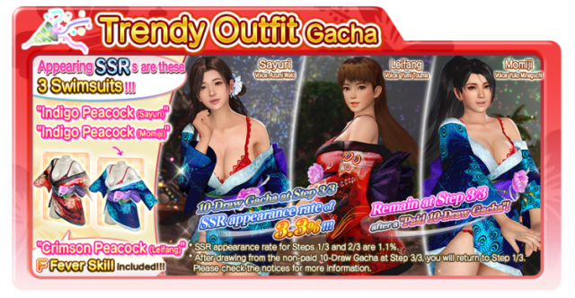 trendy outfit gacha peacock doaxvv