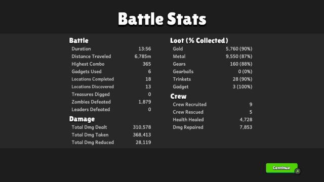 ZombieRollerz battlestats