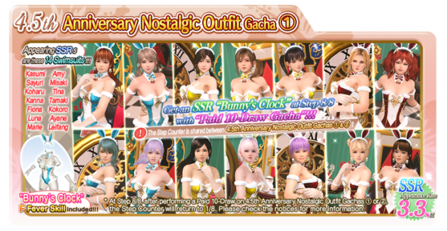 4.5th Anniversary Nostalgic Outfit Gacha 1