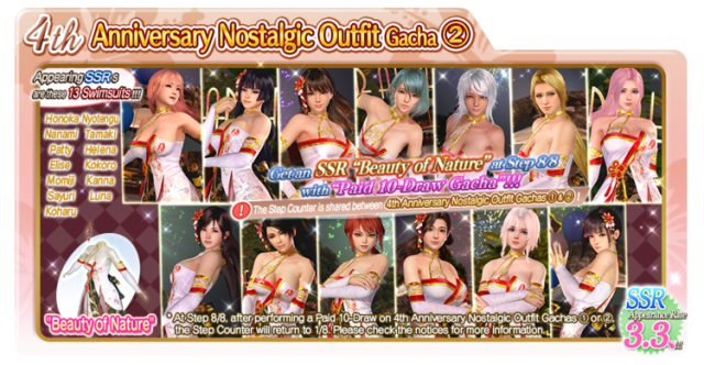 4th Anniversary Nostalgic Outfit Gacha 2