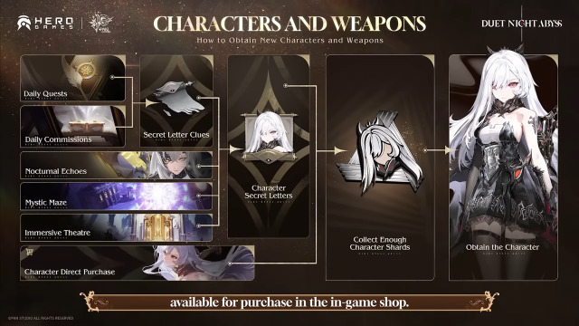 Duet Night Abyss Global Launch Special Program 40 55 screenshot