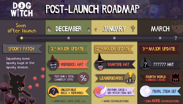 image 2025 11 01 235826448