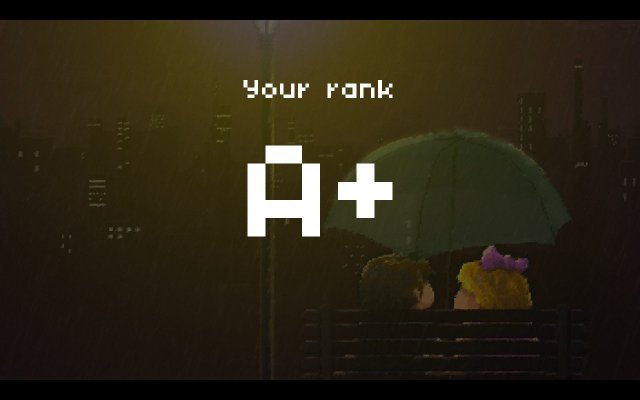 rhythmdoctor rank