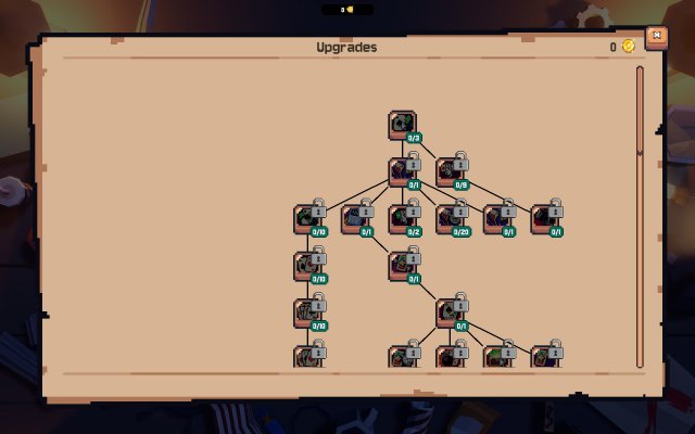 ThisAintEvenPoker upgradetree