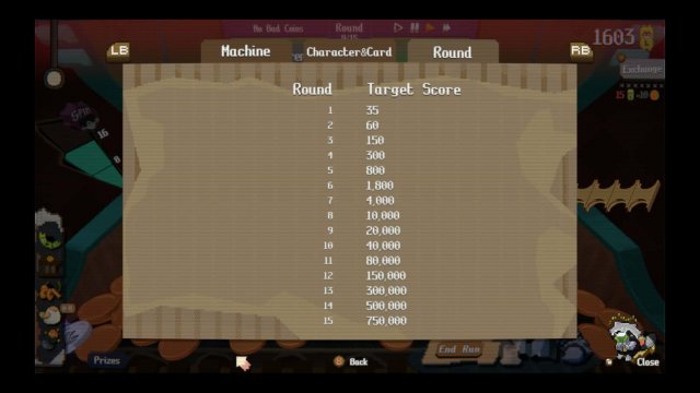 RACCOIN targetscores