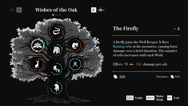 WellKeeper oakskilltree
