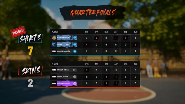 NBATHERUN victory