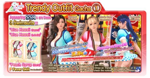 Blue Hawaii doaxvv